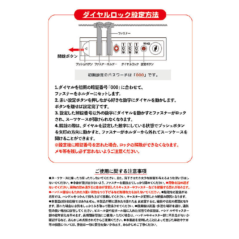 FL ふなっしーキャリーケース (イラストファミリー5梨)ステッカー3種付き