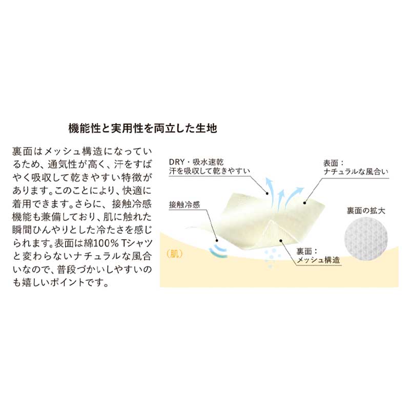 ふなっしーLAND ふなっしー眼球冷却Tシャツ